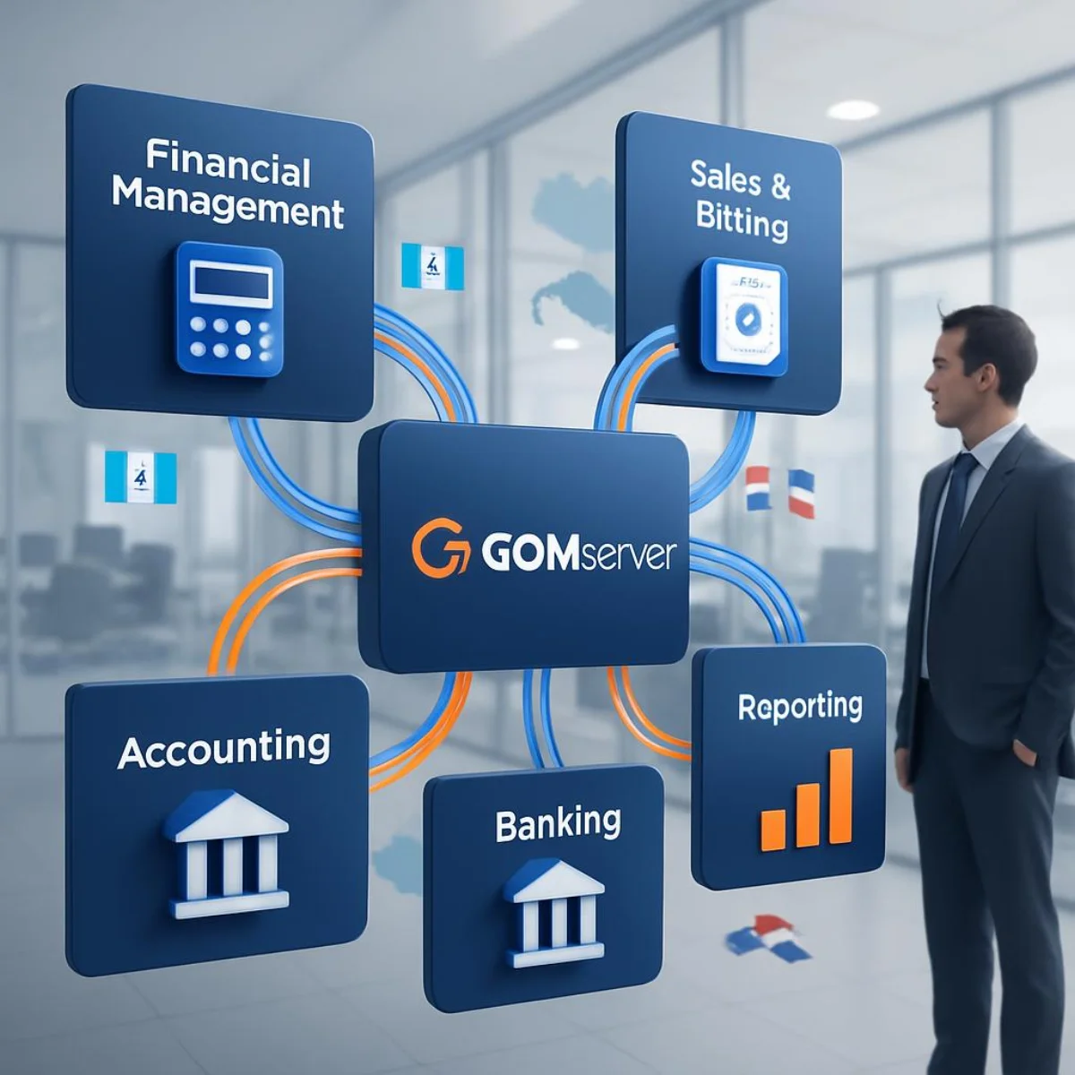 GOMserver ERP — Integración de Procesos Empresariales